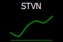 STVN